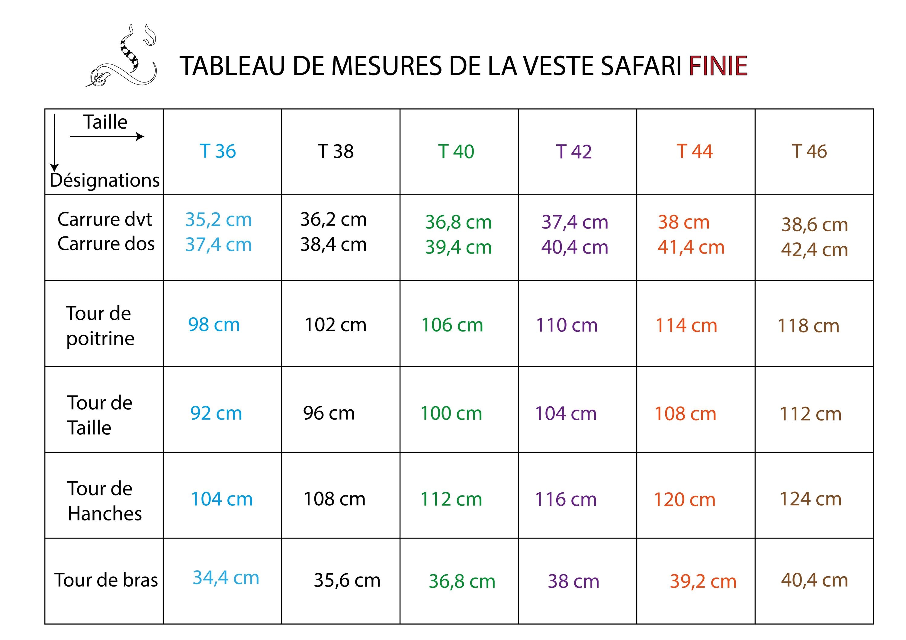 Patron de couture Veste Safari + Tutoriel - 14