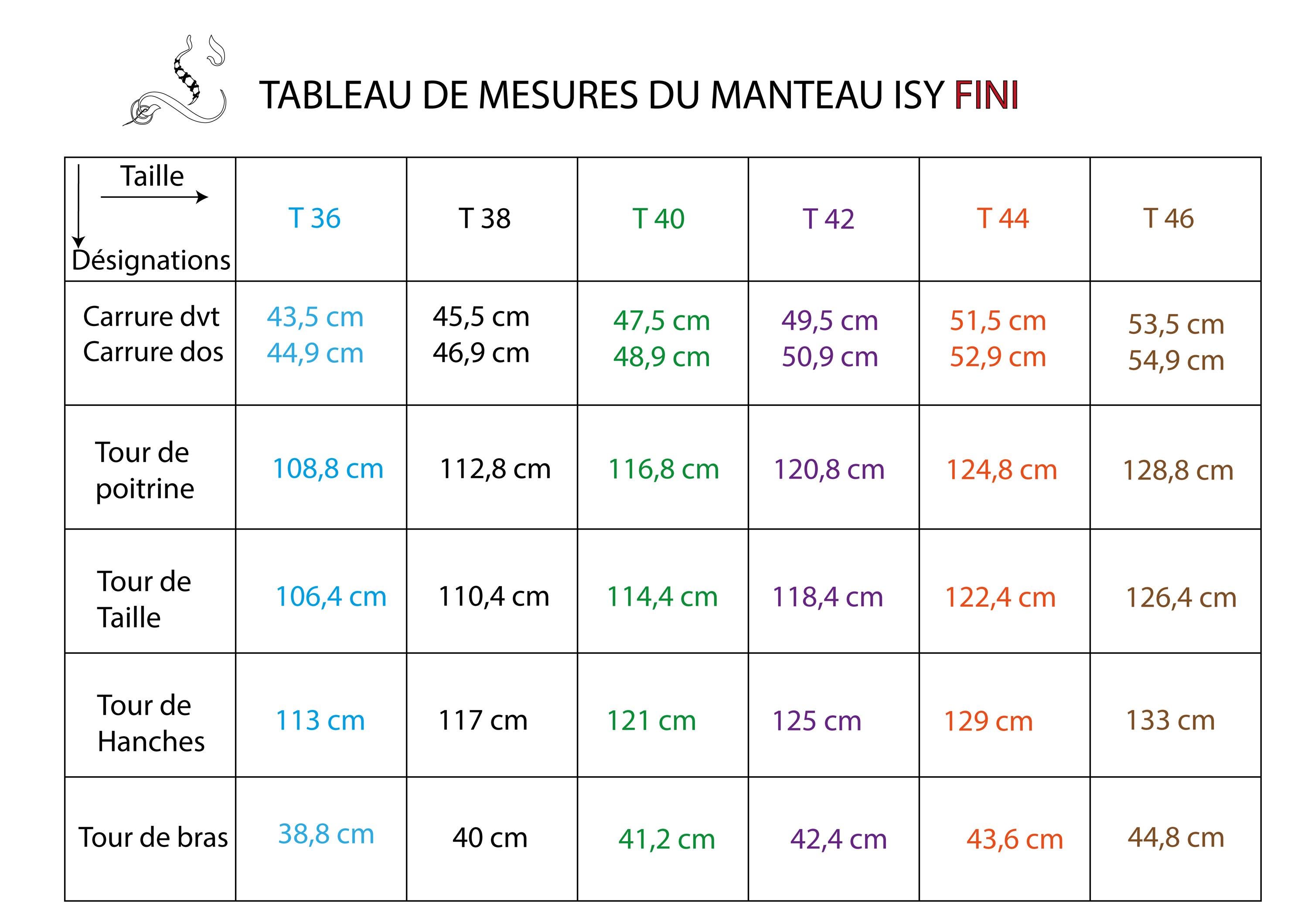 Patron de couture Manteau Isy col tailleur sans doublure - 13