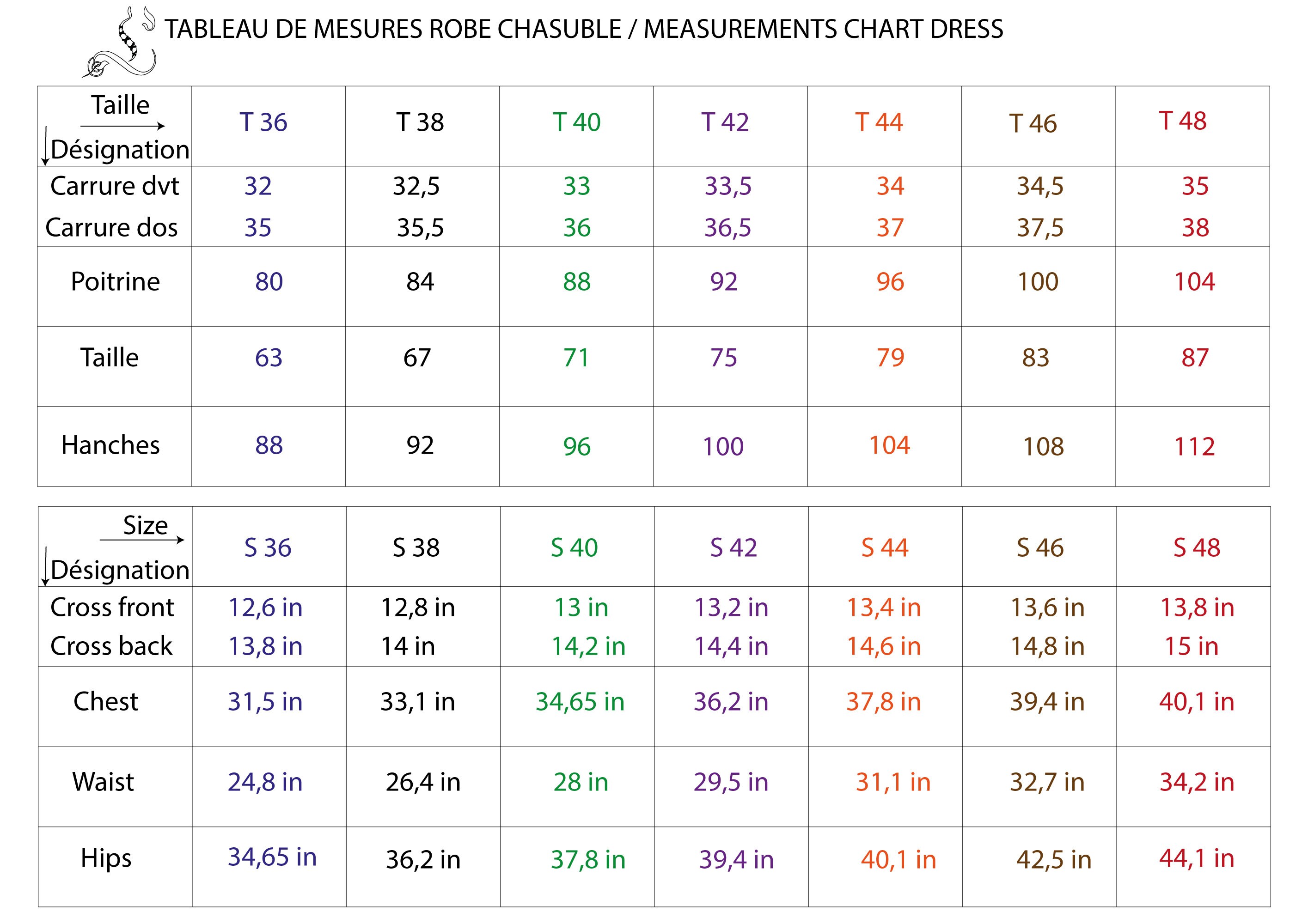 Patron de couture Robe chasuble col V - 7
