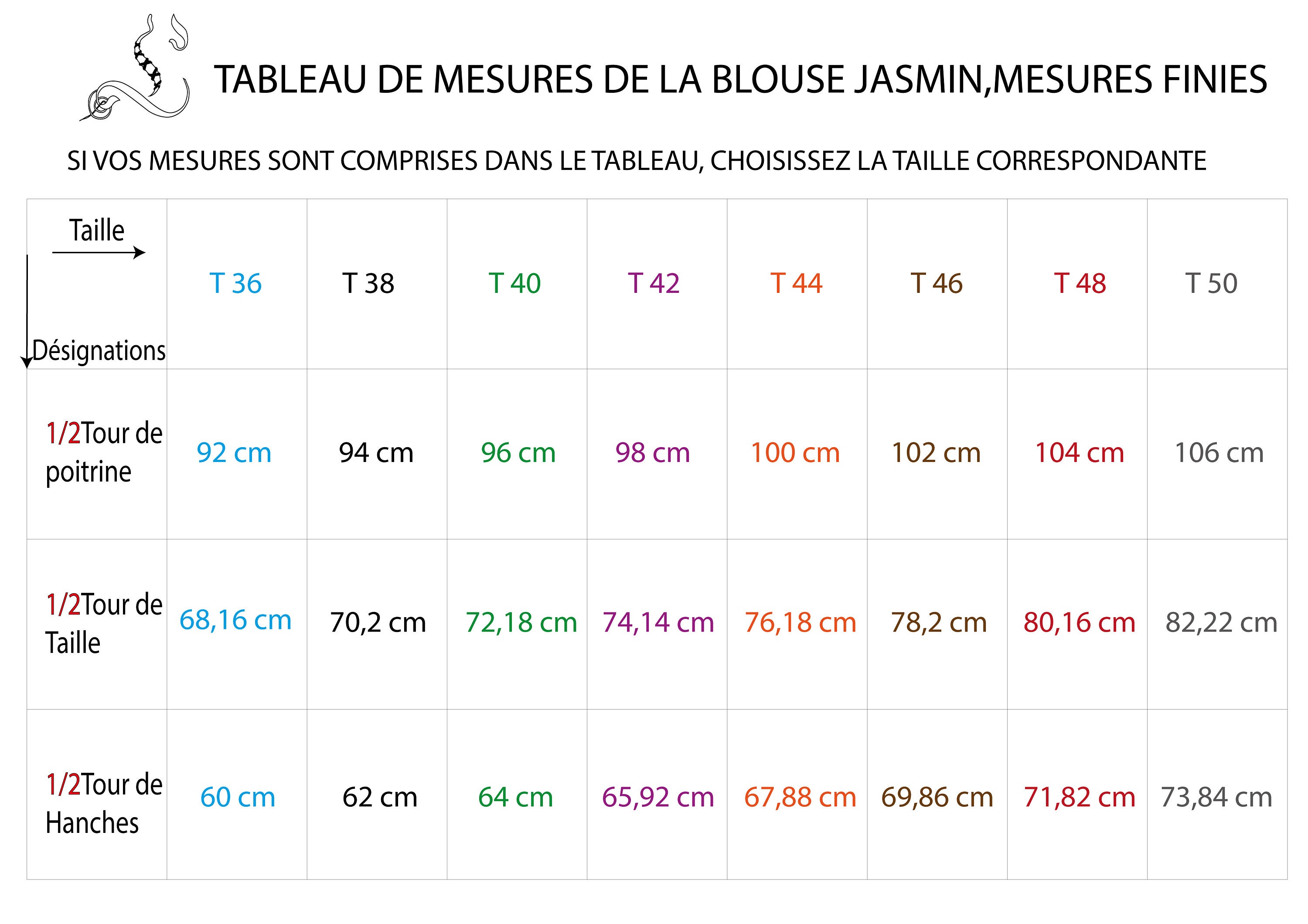 Patron de couture Blouse Jasmin - 13