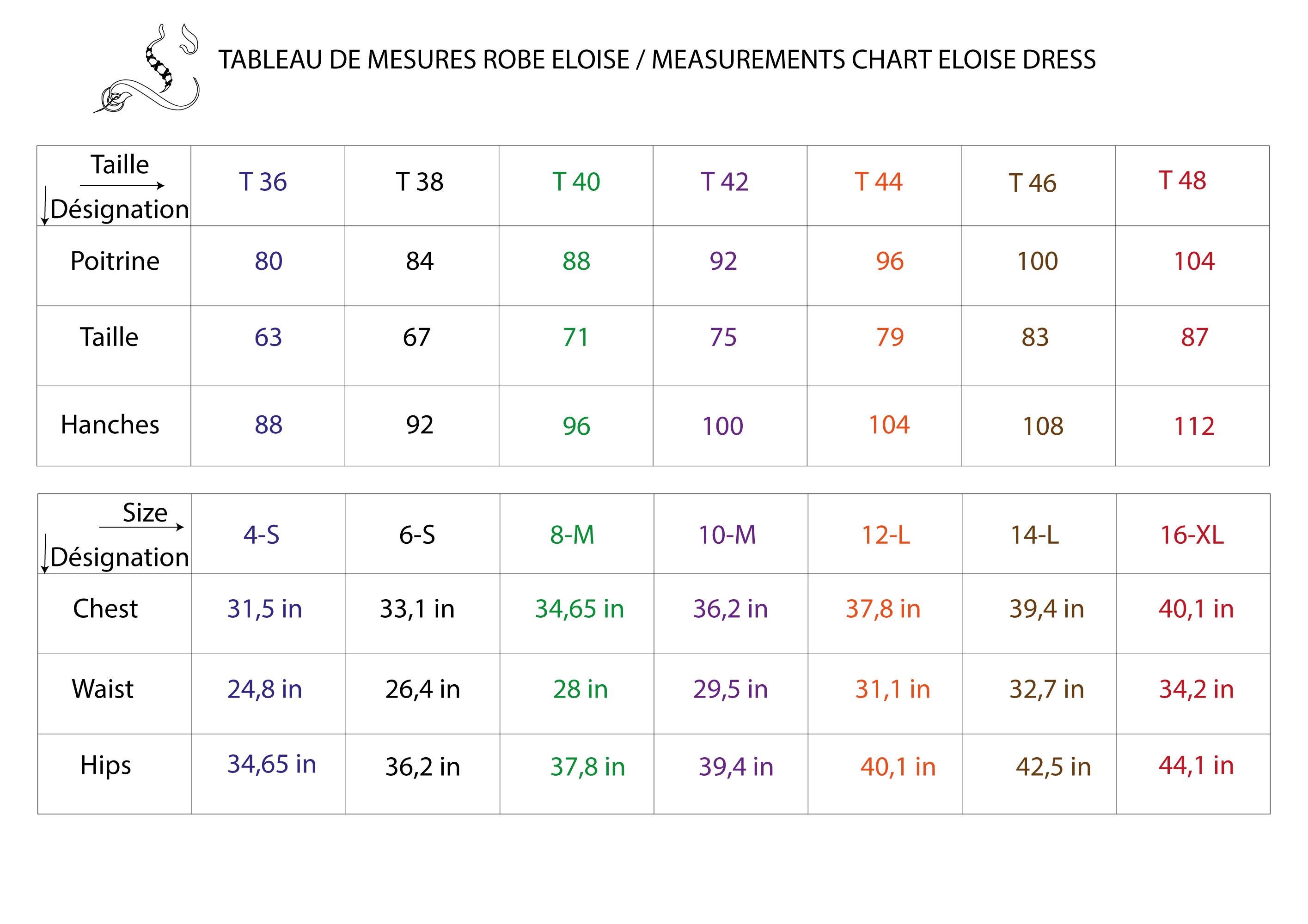 Eloise Dress pattern - 9